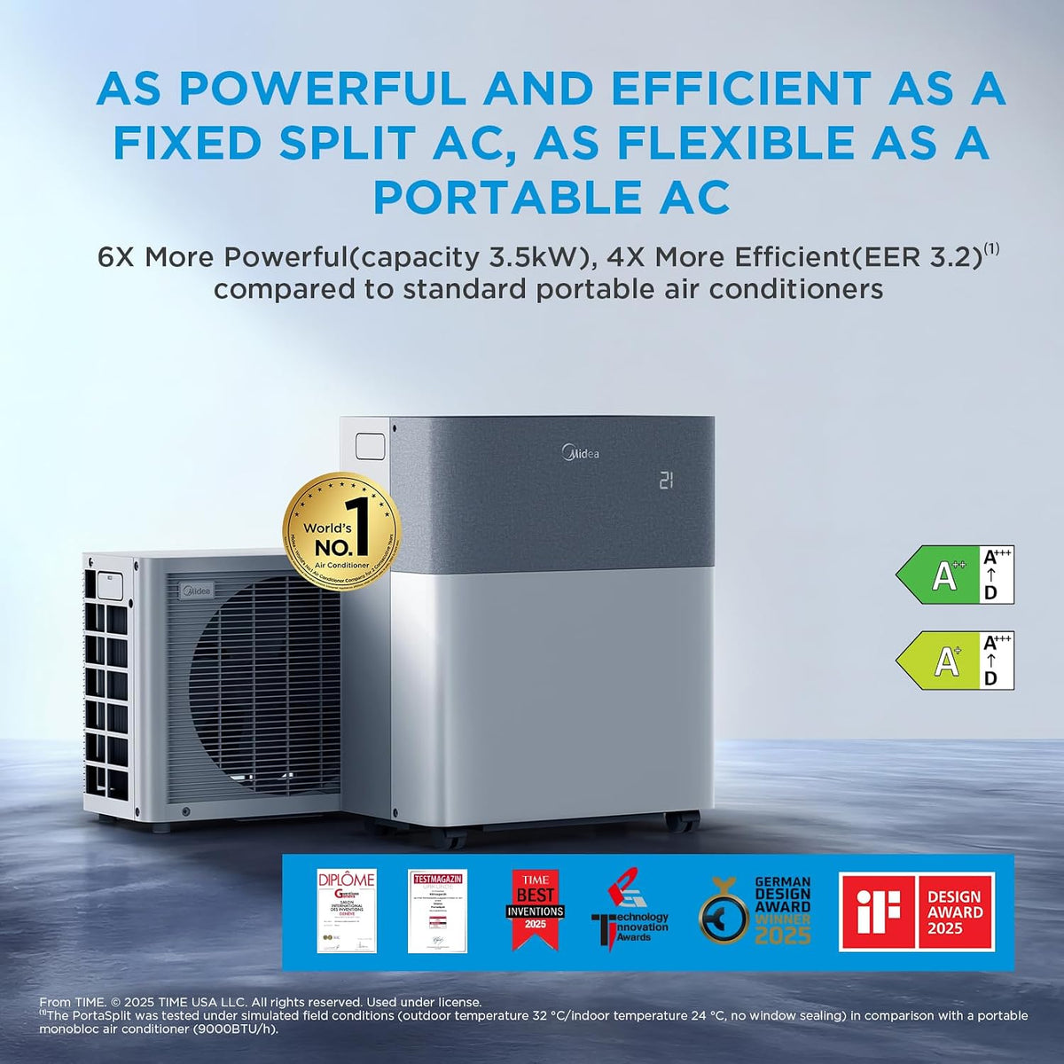 12000 BTU Portable Air Conditioner with Heat Pump, WiFi Control & Dehumidifier