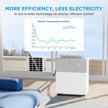 12000 BTU Portable Air Conditioner with Heat Pump, WiFi Control & Dehumidifier